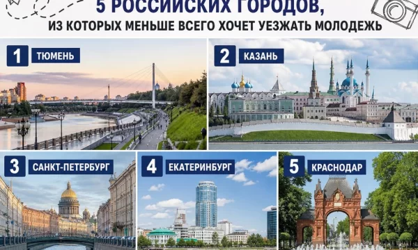 5 российских городов, где молодежь строит будущее 5 российских городов, где молодежь строит будущее