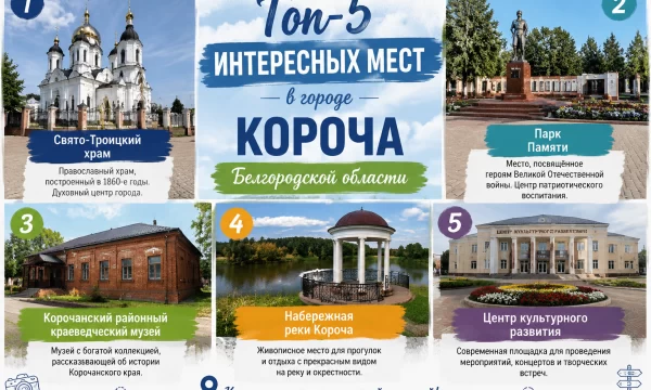 Топ-5 интересных мест в городе Короча Белгородской области Топ-5 интересных мест в городе Короча Белгородской области